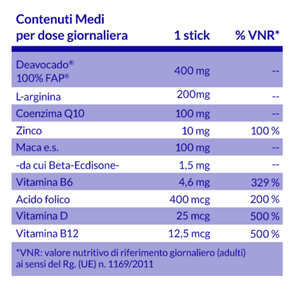 Combo Deavocado - immagine 7