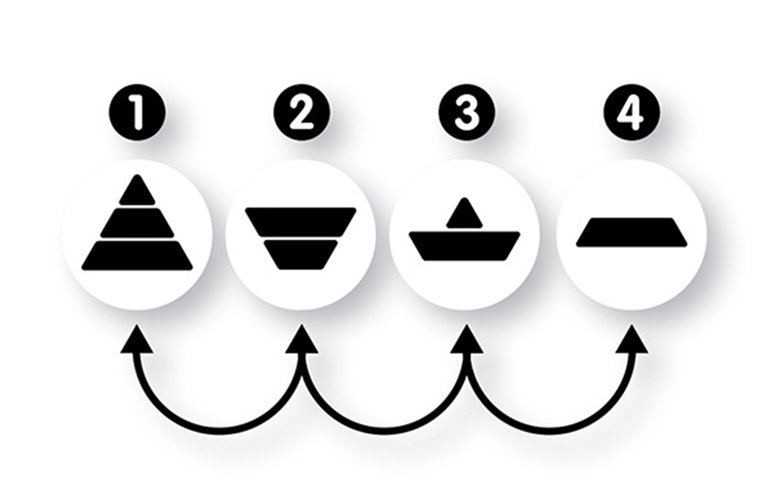 HIX NORDIC COLOR- coni in silicone multiuso - immagine 5
