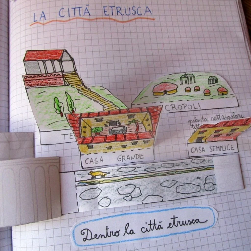 Corso Storia 5 Elementare PDF - Un Anno in Un Mese - immagine 6