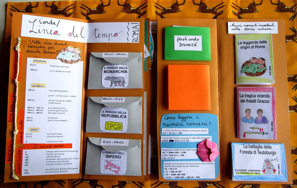 Lapbook Roma Antica PDF - Giochi Didattici per Bambini 7-11 Anni - immagine 4