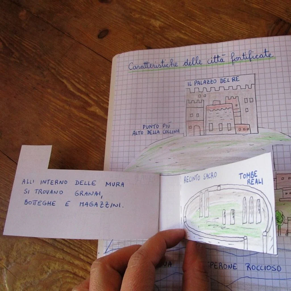 Corso Storia 5 Elementare PDF - Un Anno in Un Mese - immagine 4