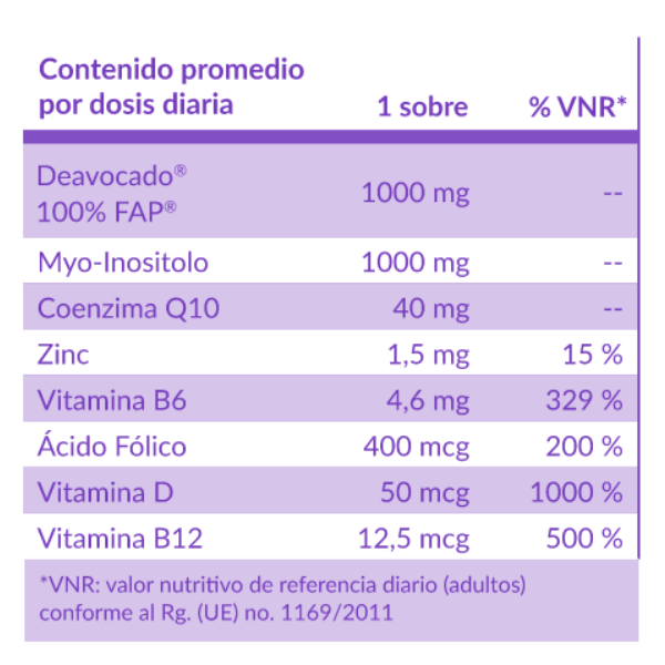 Multipack Deavocado Conceive - immagine 7