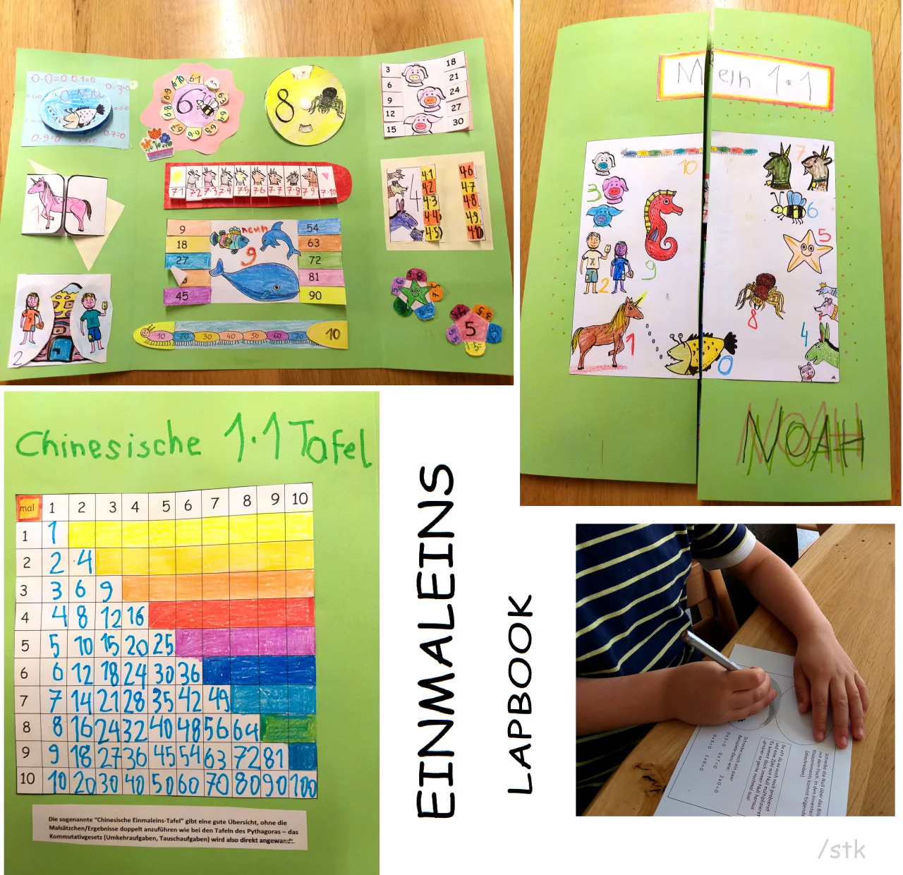 EINMALEINS-LAPBOOK Vorlagen und Anleitungen - immagine 3