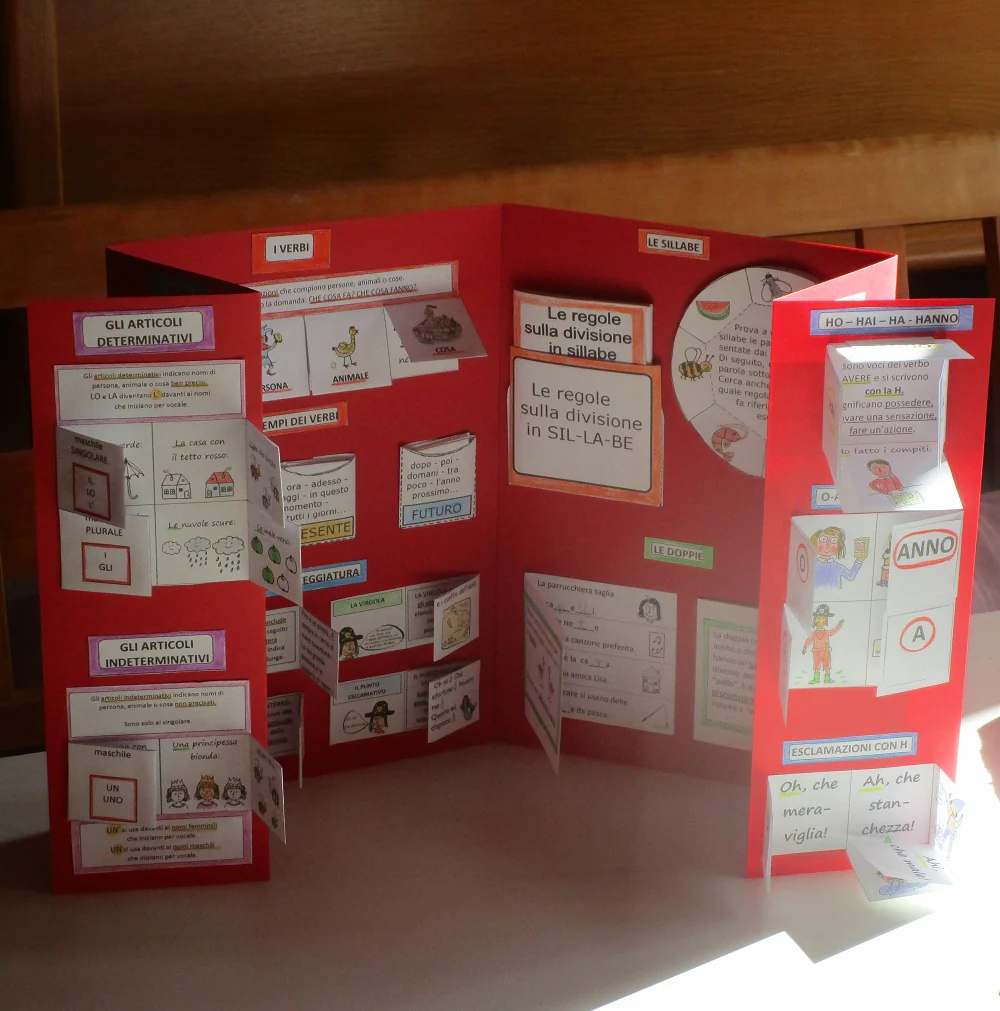 Lapbook sulla Grammatica e Ortografia per la classe 2 elementare. Età 6-8 anni. Formato PDF. - immagine 3
