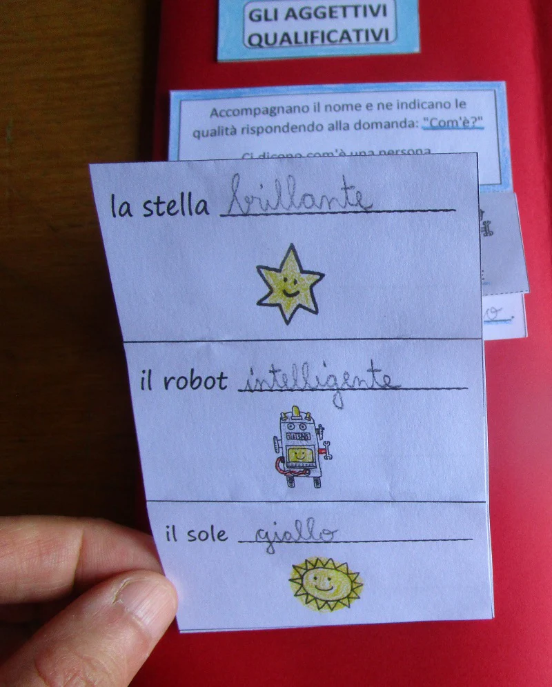 Lapbook sulla Grammatica e Ortografia per la classe 2 elementare. Età 6-8 anni. Formato PDF. - immagine 6