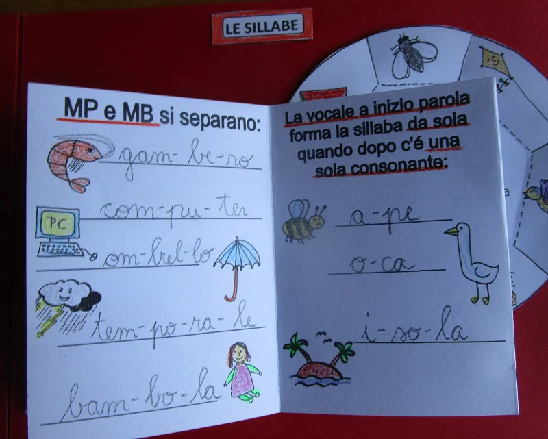 Lapbook sulla Grammatica e Ortografia per la classe 2 elementare. Età 6-8 anni. Formato PDF. - immagine 7