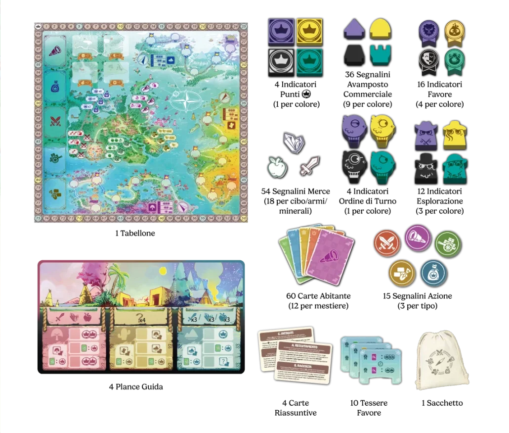 Navoria - immagine 5