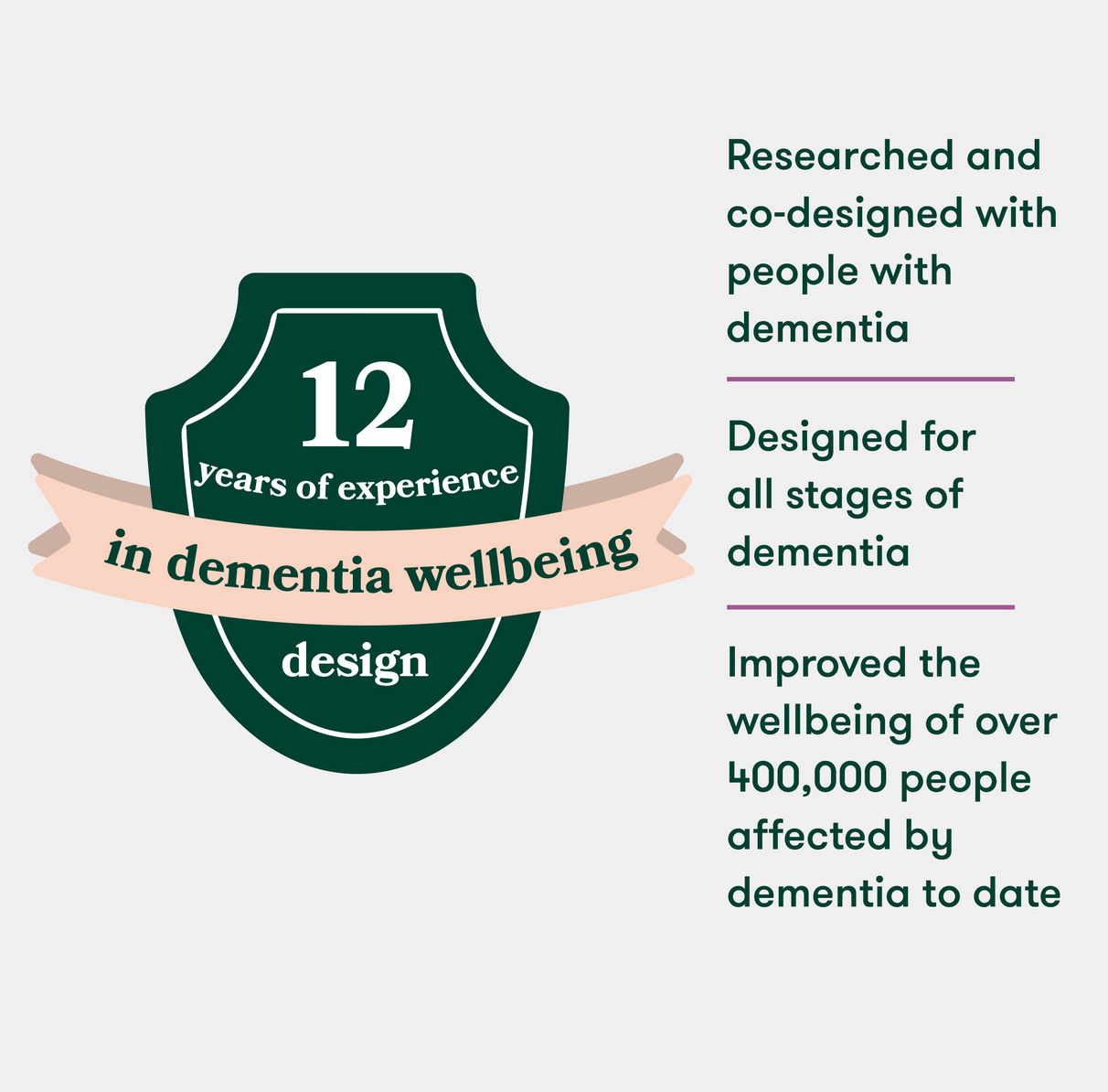 ACQUAPAINT PER SENIORS – farm life - immagine 3