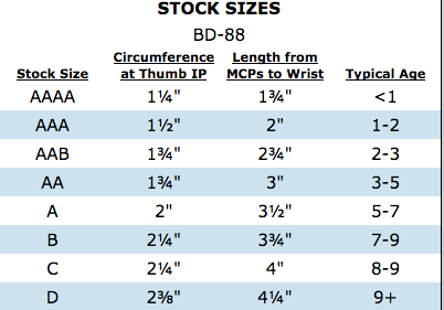 GUANTO PEDIATRICO IN NEOPRENE blu - immagine 6