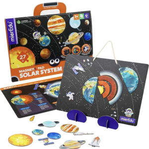 SISTEMA SOLARE -magnetico