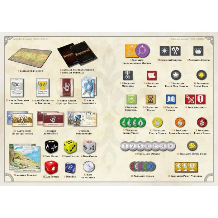 Arkendom - Conquista - Starter Set - immagine 3