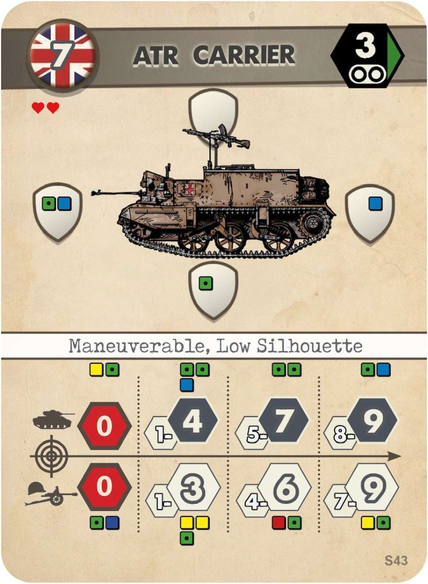 Assault: Sicily '43 – Gela Beachhead - immagine 5