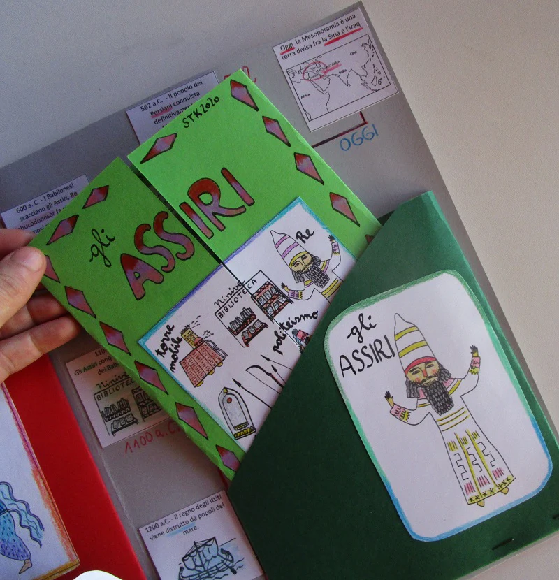 Lapbook Mesopotamia PDF - Materiali Didattici per Bambini 8-10 Anni - immagine 5