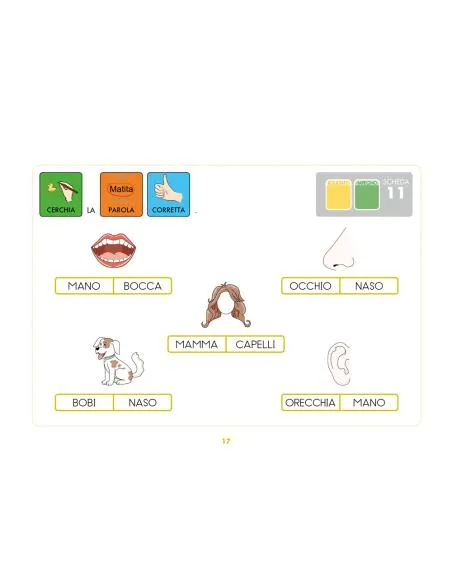 METODO VISIVO LETTO-SCRITTURA: IL MIO CORPO - immagine 3